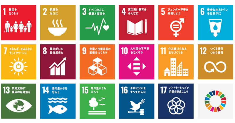 SDGs17の目標の図