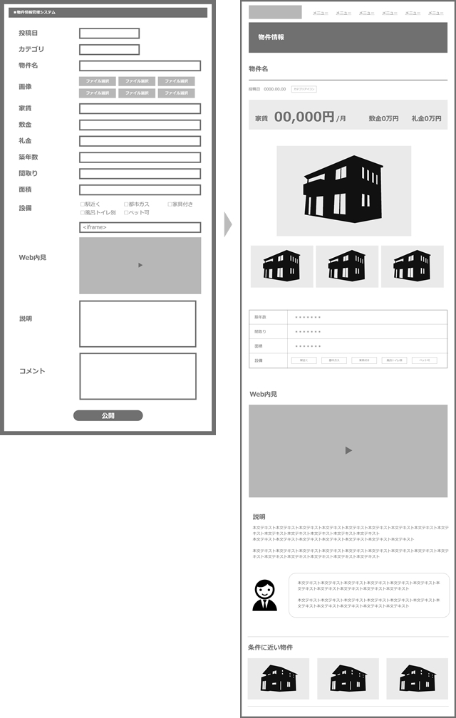 不動産物件管理システムイメージ