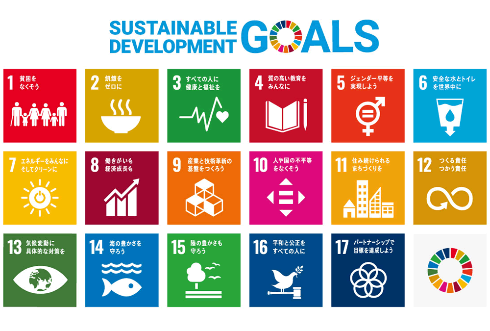 SDGs(エス・ディー・ジーズ)とは「Sustainable Development Goals(持続可能な開発目標)