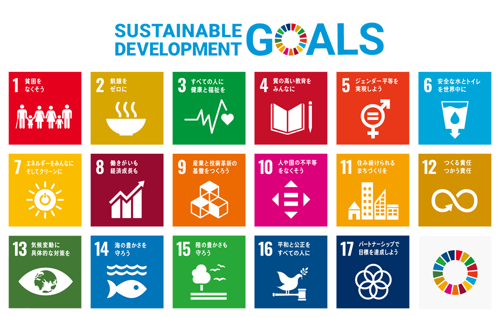 SDGs(エス・ディー・ジーズ)とは「Sustainable Development Goals(持続可能な開発目標)